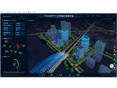 TASAFETY-3D可視(shì)化(huà)監控平台